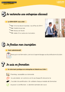 
2 processus admission alternance GRIM EDIF