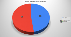  Avis-stg-pratique-video-mapping-02