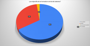 avis-stg-objectifs-formation-06