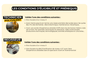 les conditions d’éligibilité et prérequis